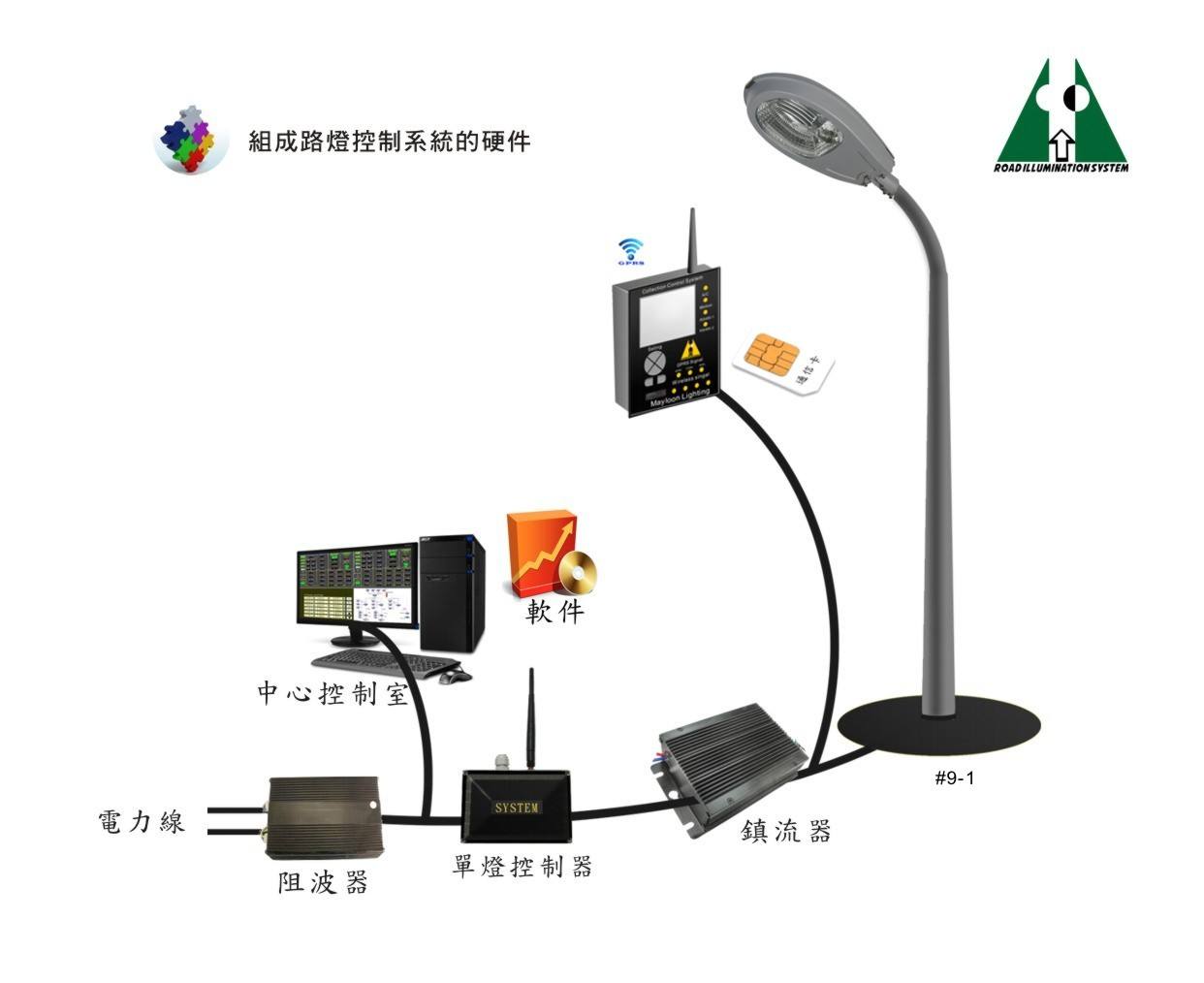 新闻资讯 / 公司动态_艾贝斯 | 智能照明